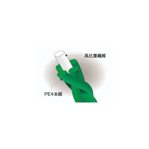 オールマイト